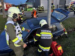 Abschnittsübung 220324